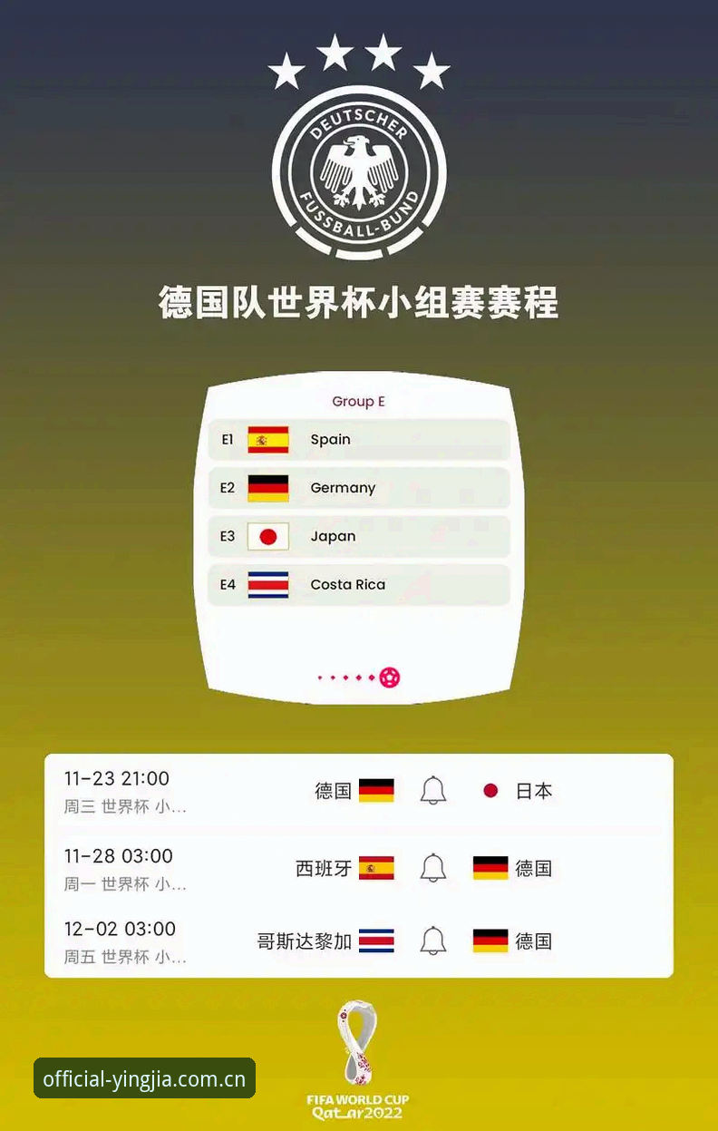 盈嘉体育苹果版怎么下载 德国队26人世界杯名单出炉,诺伊尔时隔两年回归创纪录最新动态